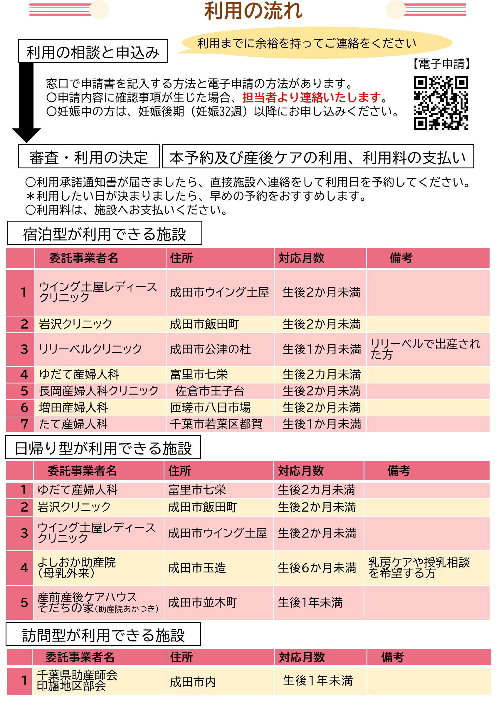 産後ケア(裏面)