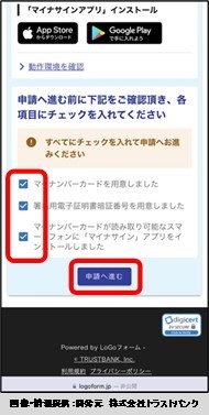 一番下のチェックを3つ入れて、「申請へ進む」をタップします