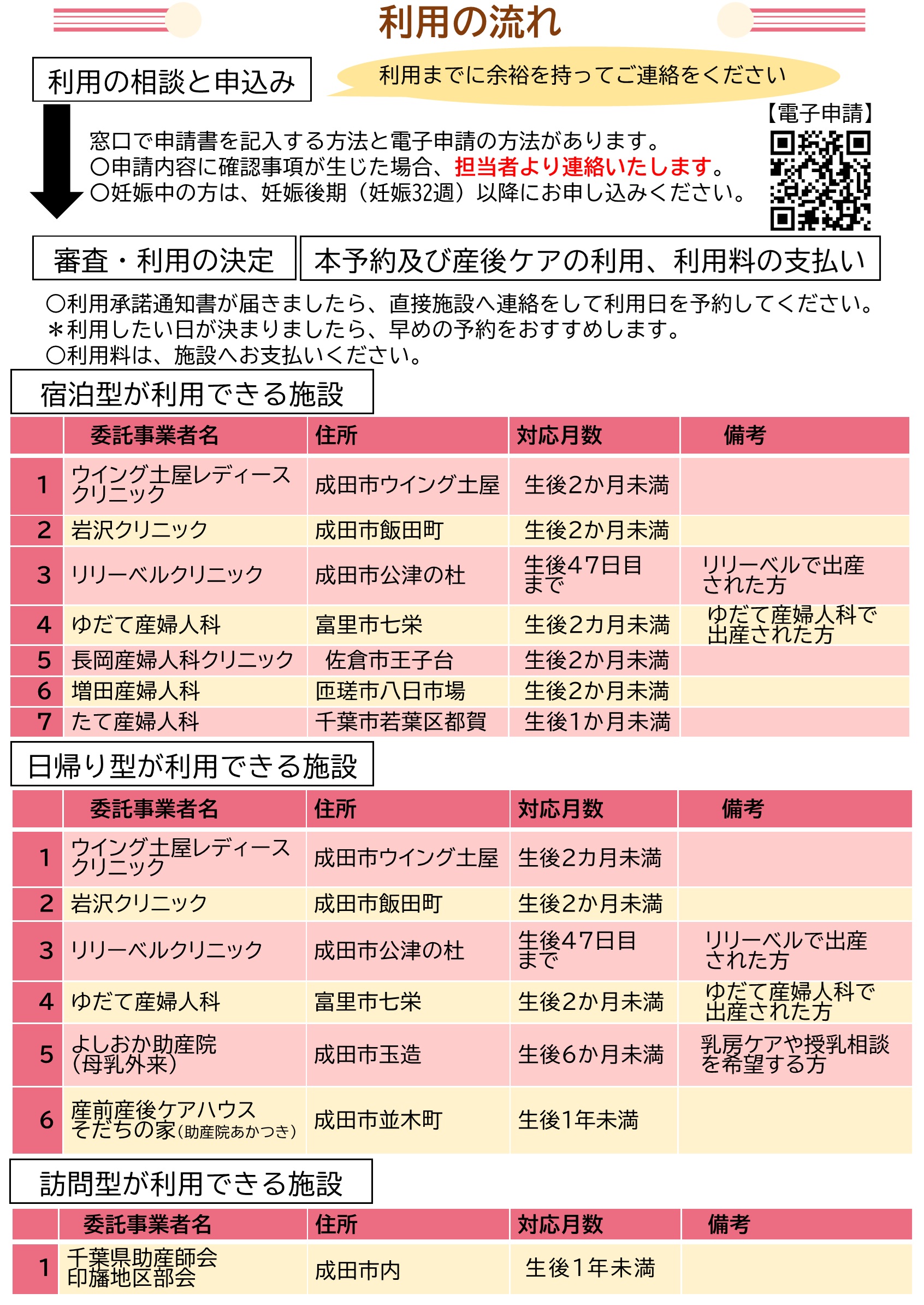 産後ケア(裏)
