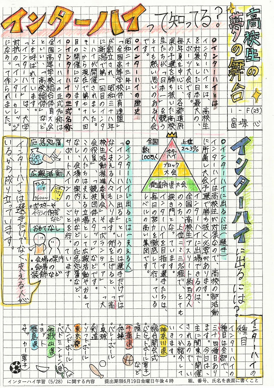 タイトル「高校生の夢の舞台」