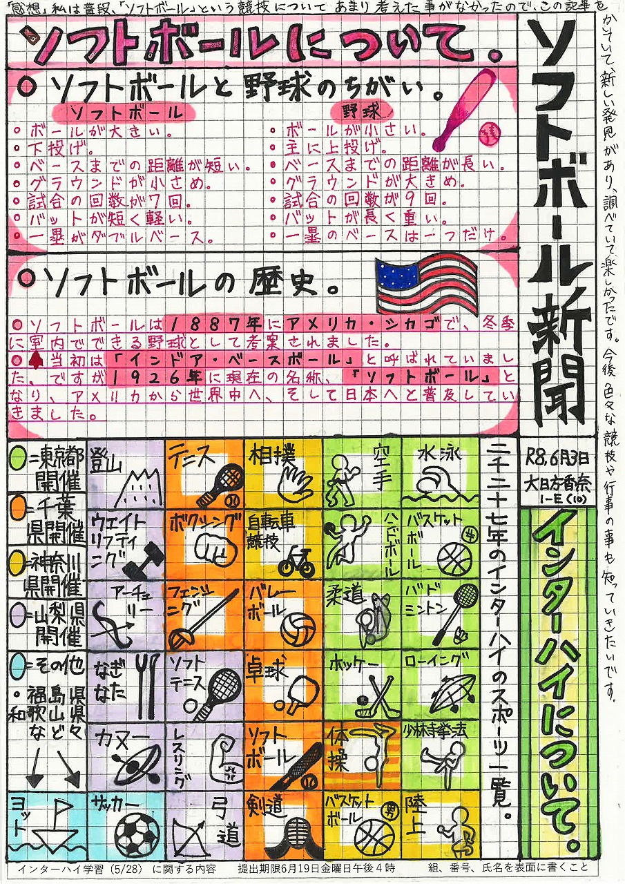 タイトル「ソフトボール新聞」