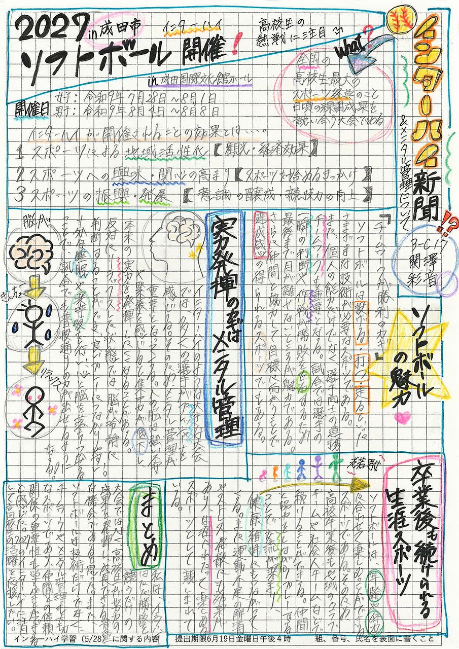 タイトル「インターハイ新聞&メンタル管理について」