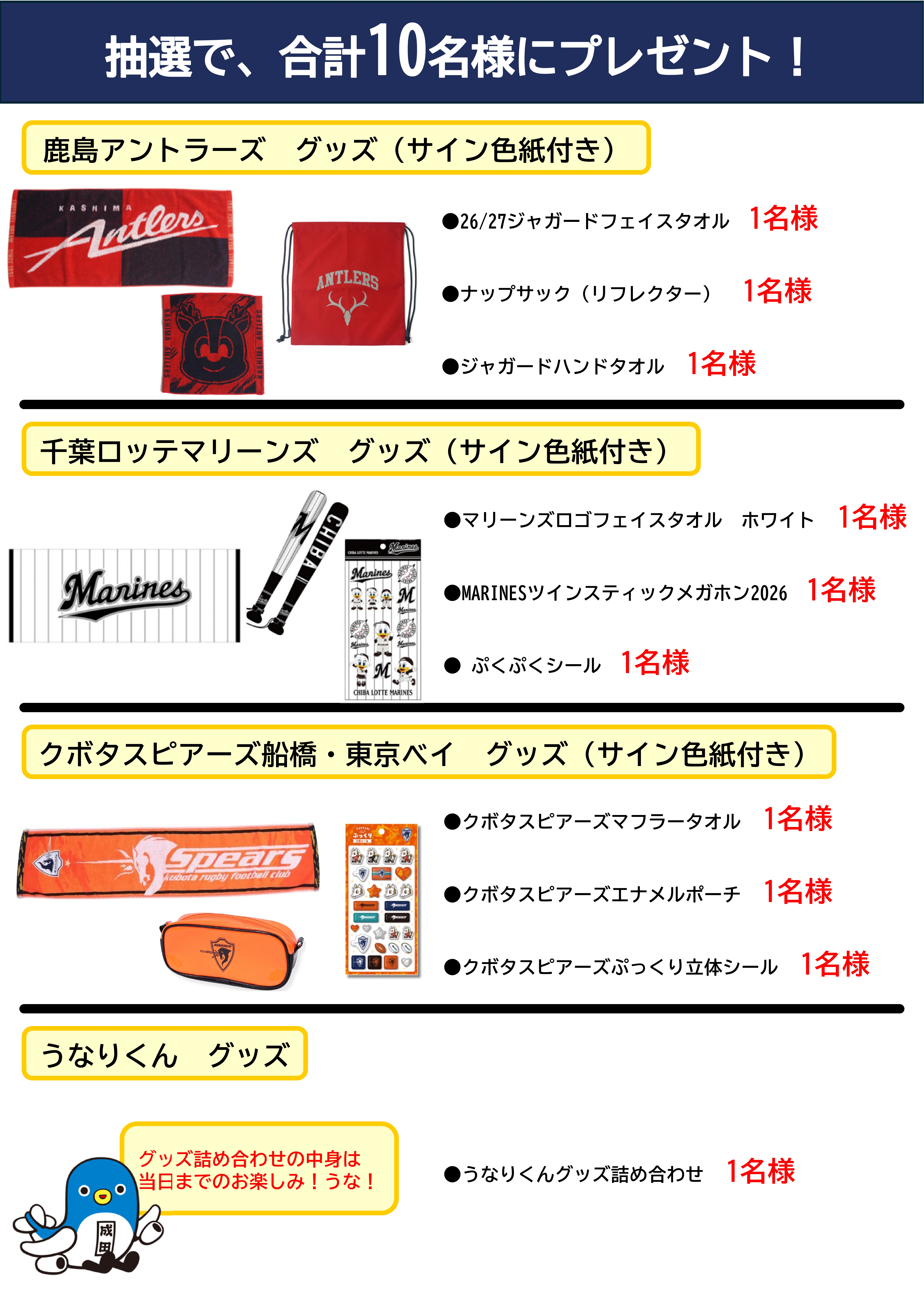 プレゼント内容