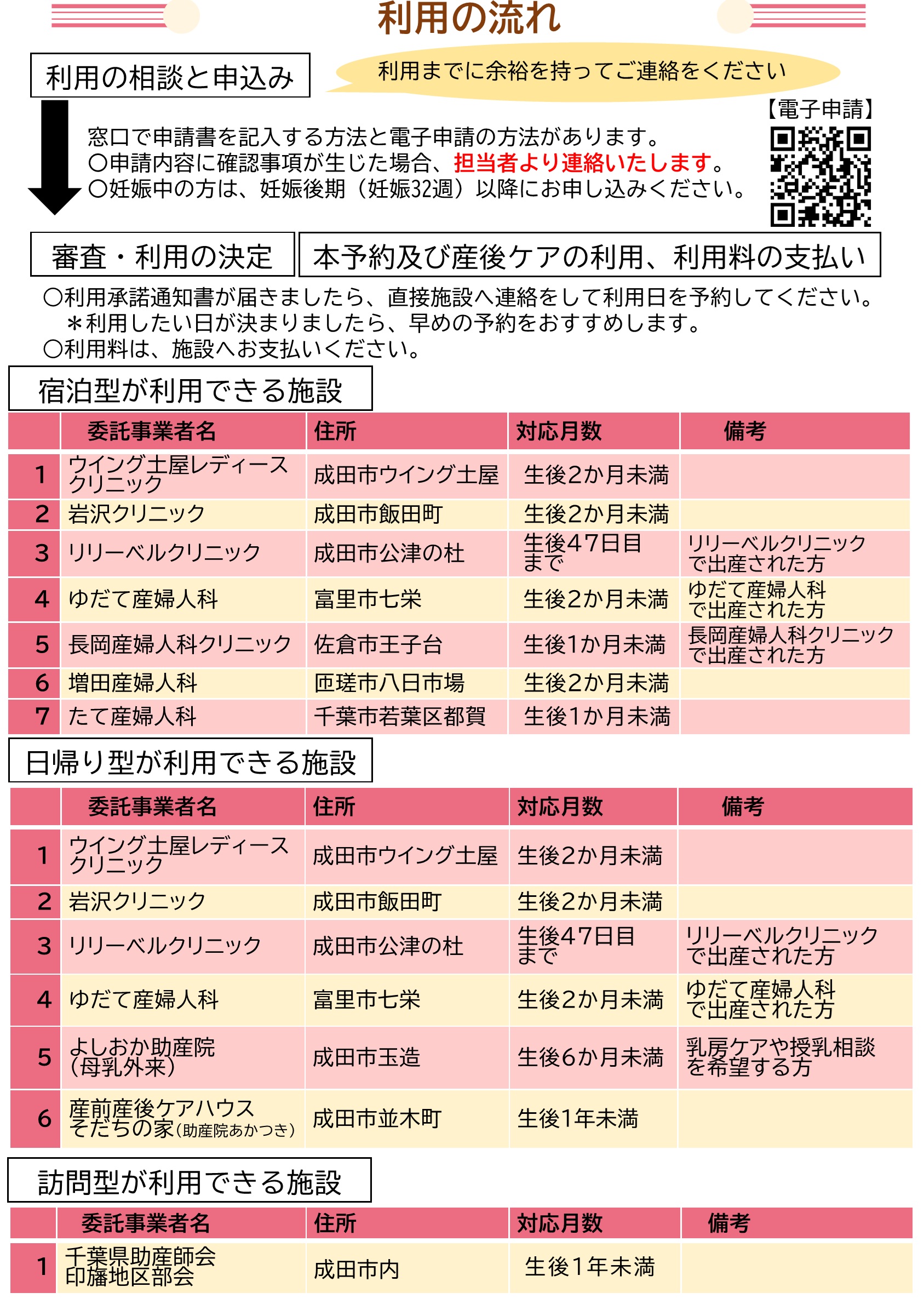 産後ケア（裏）